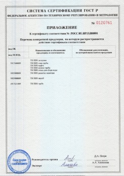 2020.02.06 Санкт-Петербург - Приложение 1 к сертификату изделия системы водосточной.